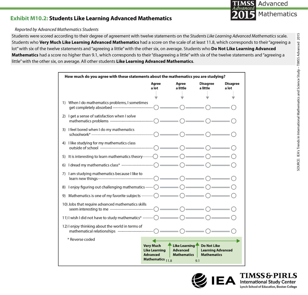 book the effect of long term thermal exposure on plastics and elastomers 2014